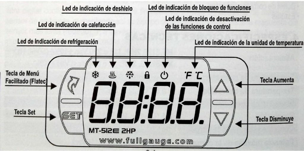 tipos de controlador de nevera